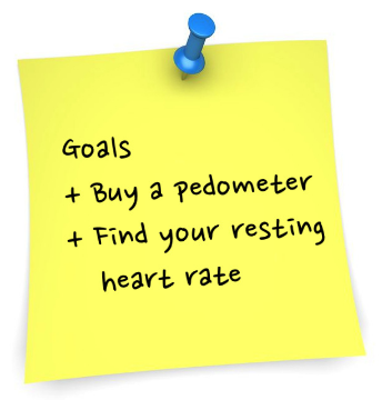 Zdroj The Healthy Programmer