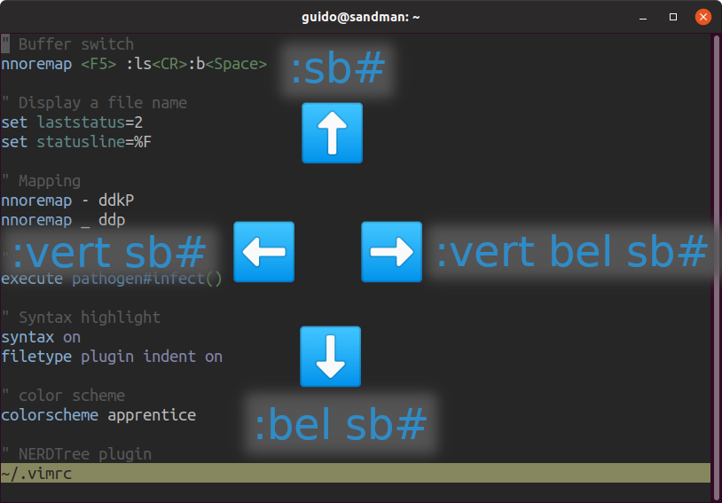 Umístění nově otevřeného (alternativního) bufferu